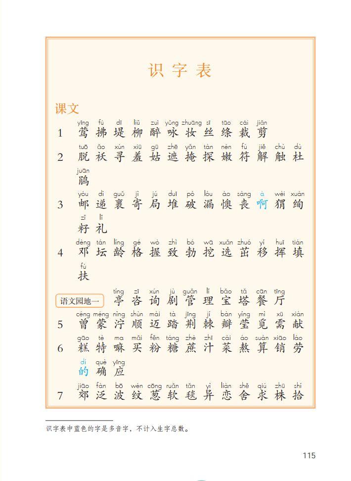 最新生字表及其应用概览