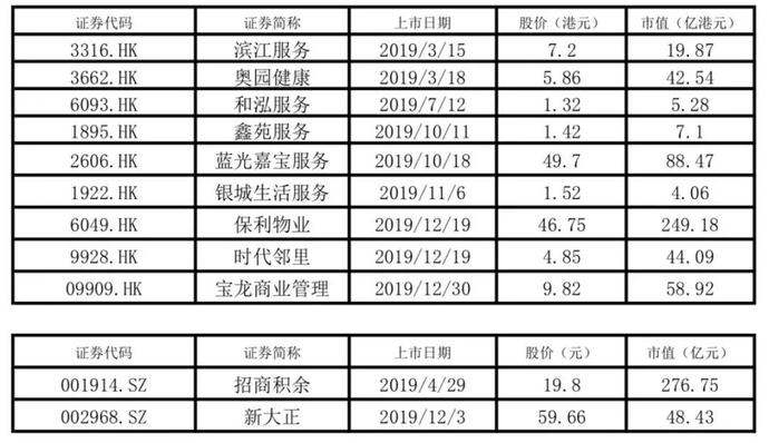 2024澳门天天开好彩资料-，统计解答解释落实_vq26.26.59