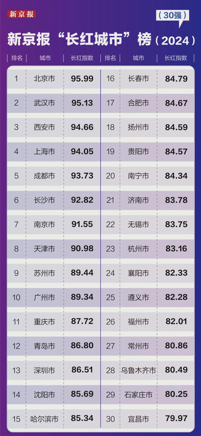 最准一码一肖100开封，统计解答解释落实_5hk58.37.23