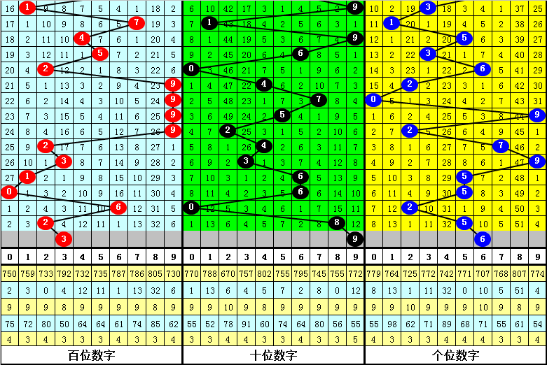 六肖中特期期准免费六肖，全面解答解释落实_w0i07.07.67