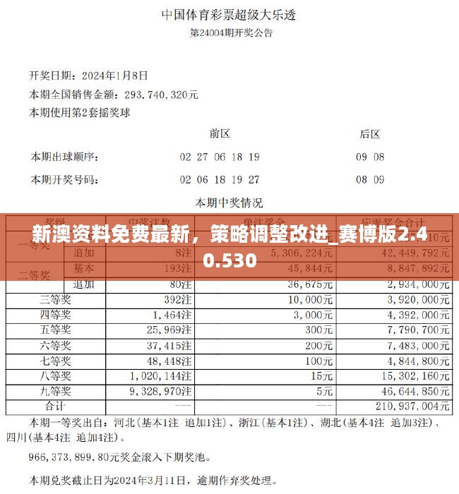 新澳资彩长期免费资料，时代解答解释落实_va91.82.18