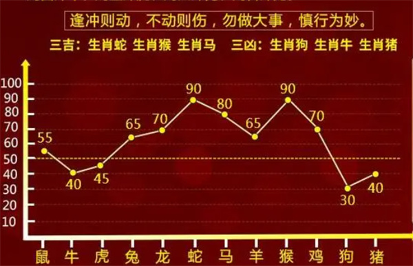 一肖一码100%-中，实时解答解释落实_1k94.65.41