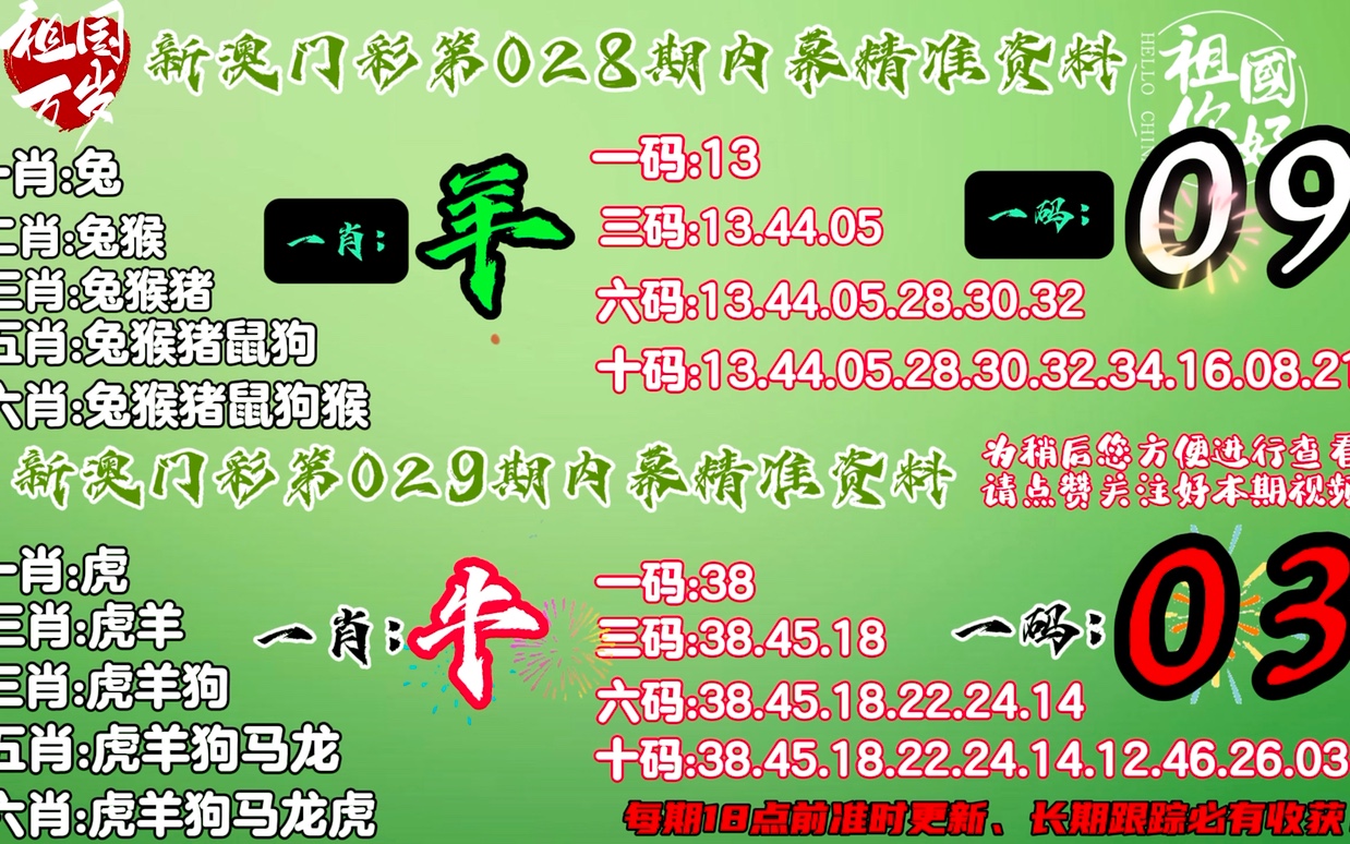 科学研究 第70页