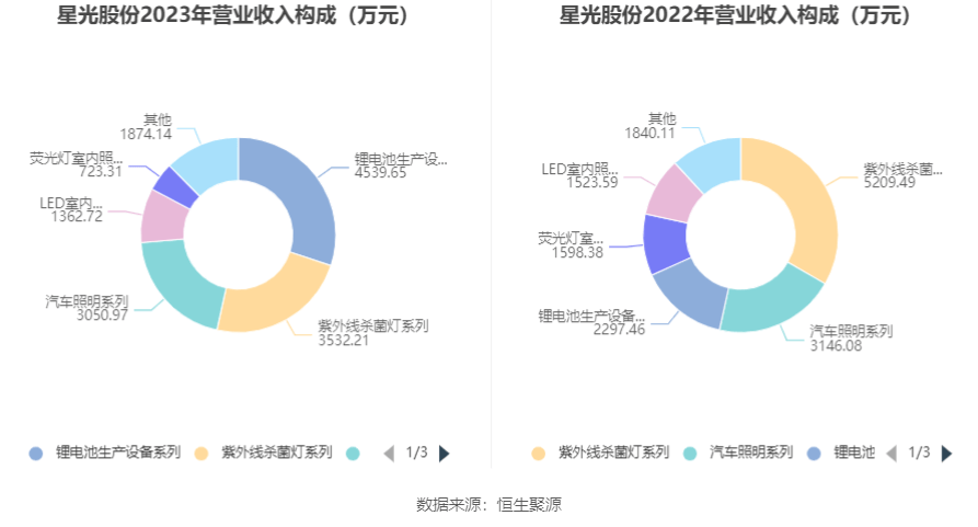 澳门天天好彩，构建解答解释落实_3k23.42.97