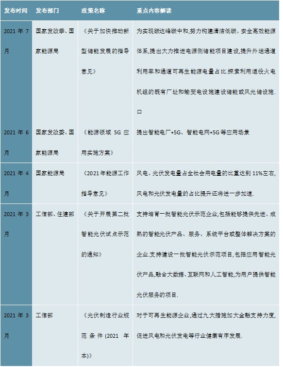 2024新澳免费资料大全，统计解答解释落实_8v84.94.88