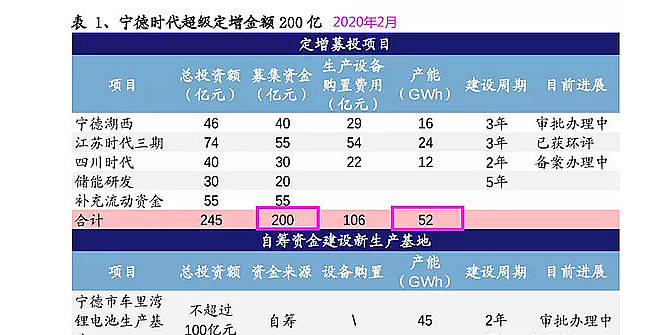 管家婆一码中一肖2024，时代解答解释落实_ak21.19.57