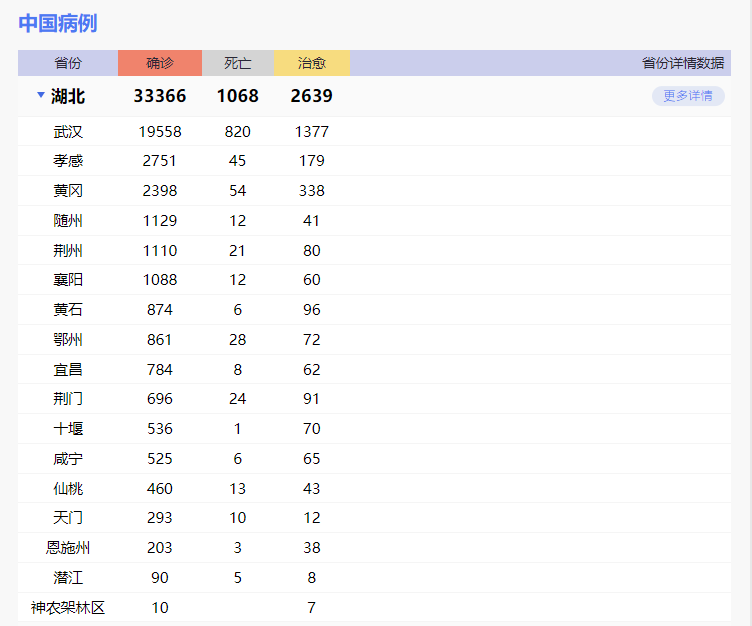 全球疫情最新实时数据更新，抗击疫情新篇章开启