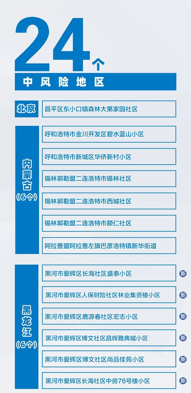 全球疫情最新动态，态势分析与应对策略汇总报告