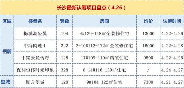 最新虚拟币认筹，开启数字货币新纪元探索之旅